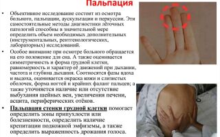 Боль в правом подреберье сзади со спины