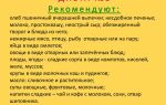 Острый холецистит