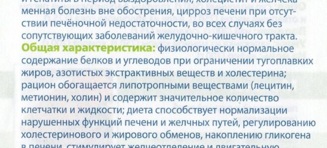 Холангит — что это такое у взрослых и детей